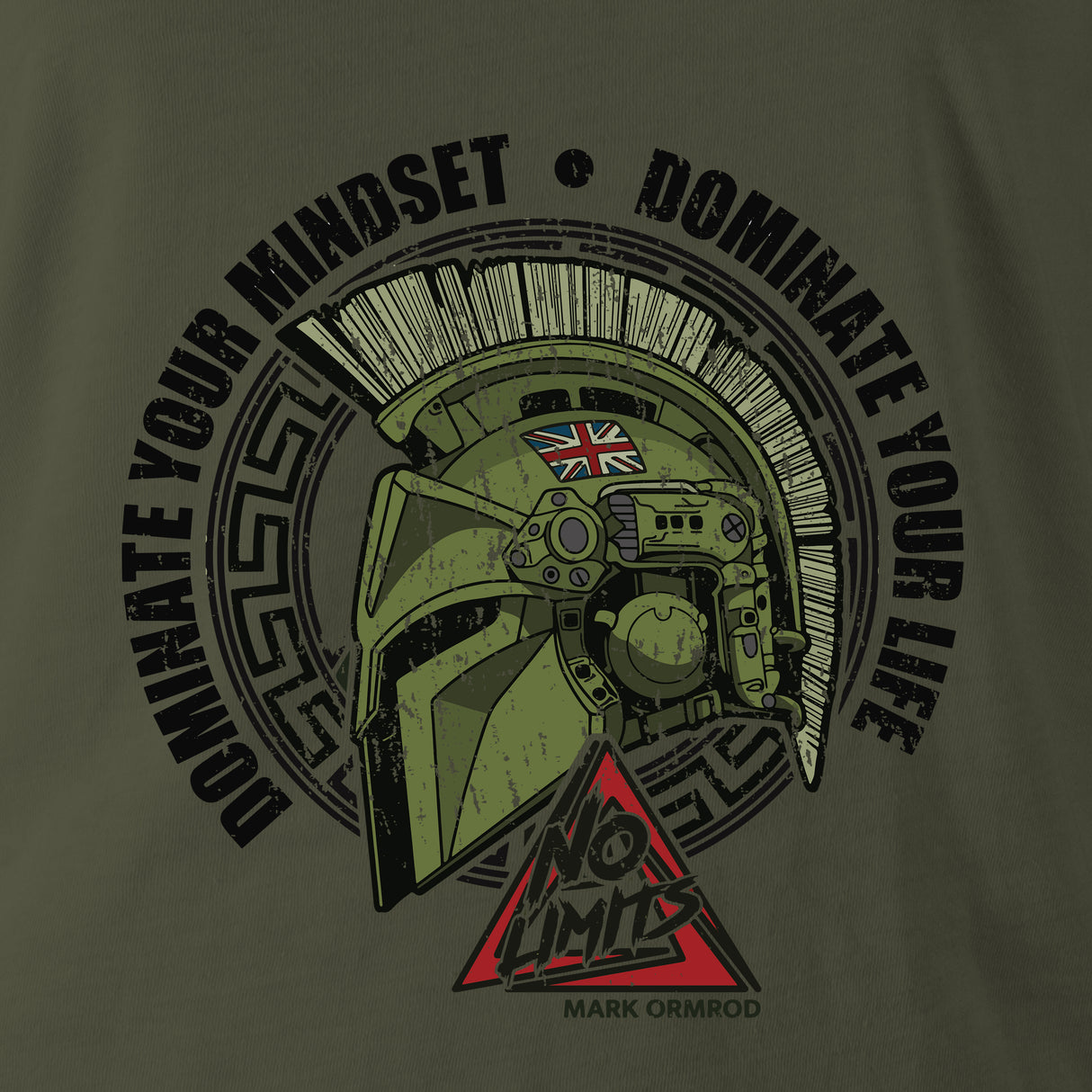 DOMINATE YOUR MINDSET